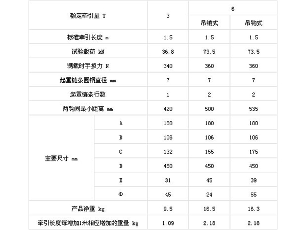 鋁合金環鏈手扳葫蘆參數